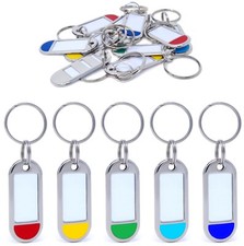 Schlüsselanhänger zum